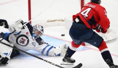 Alex Ovechkin stays hot to lift Capitals 4-3 over Jets | National Sports
