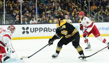 Injured Players, Inactives, Latest Injury Updates