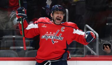 Capitals' Alex Ovechkin scores 900th goal: Breaking down his stats