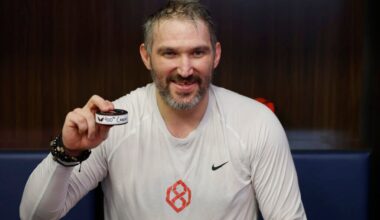 900-Goal Hero Alex Ovechkin Makes Feelings Clear on St. Louis Blues Villain’s Viral Stunt