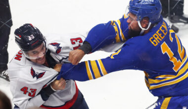 Sabres beat Capitals 4-3 in shootout, Ovechkin stuck at 899