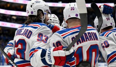 Will Cuylle, Vincent Trocheck score two each as Rangers beat Lightning