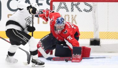 Kings’ winning streak ends against Capitals – Daily News