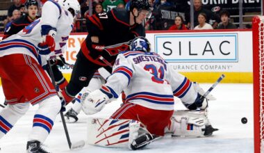 Artemi Panarin, Igor Shesterkin carry Rangers to win over Hurricanes