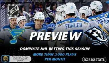 St Louis Blues vs Utah Mammoth preview graphic featuring NHL matchup promotion for November 29 2025.
