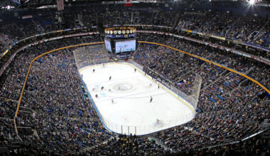 Washington Capitals vs. Buffalo Sabres: live game updates, stats, play-by-play