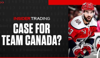Tom Wilson making Team Canada case?