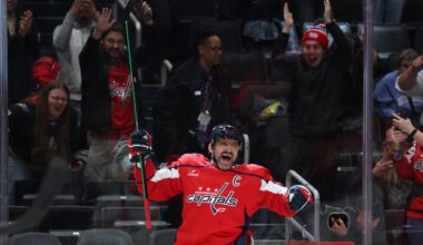Washington Capitals star scores 900th goal