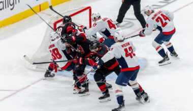 Canes fail to fight for win in loss against Capitals – Technician