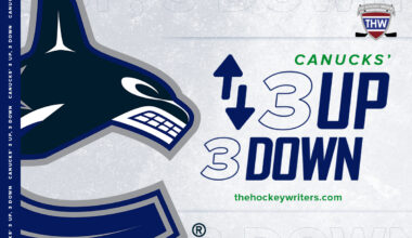 Canucks' 3 Up, 3 Down: Demko, O'Connor, DeBrusk, Special Teams & More - The Hockey Writers -