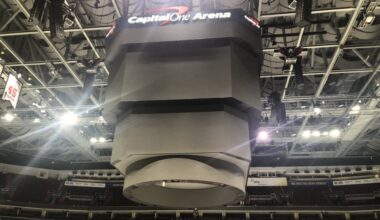 Winnipeg falls 4–3 to Caps in Washington as Jets losing streak grows to three – Illegal Curve Hockey