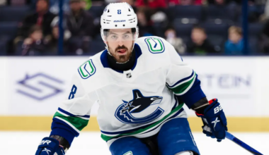 Conor Garland #8 skating for the Vancouver Canucks