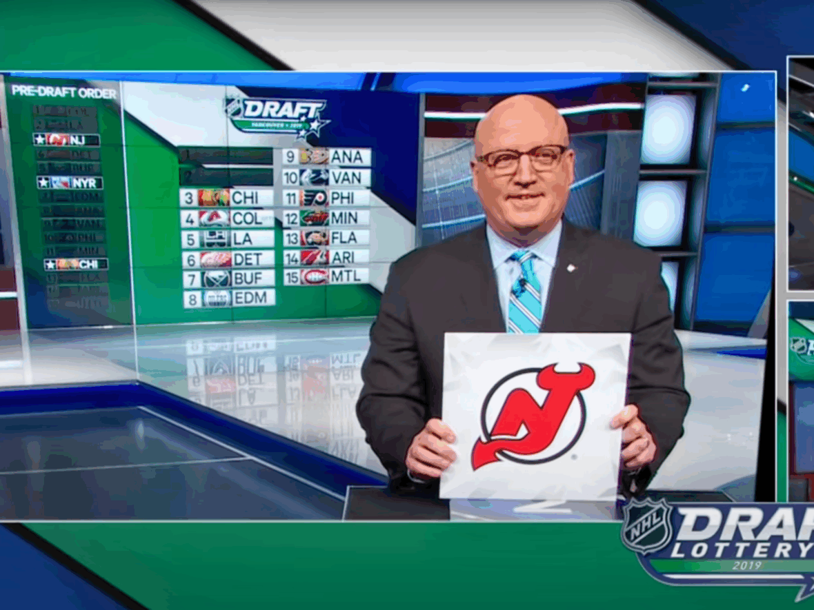 How to Watch the 2024 NHL Draft Lottery & Refresher