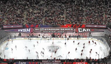 How North Carolina's Research Triangle became one of America’s great sports business cities