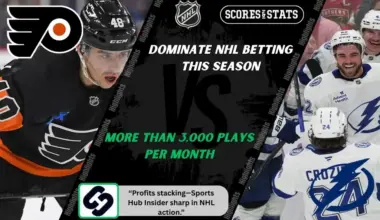 Philadelphia Flyers and Tampa Bay Lightning players featured in a matchup graphic promoting NHL picks and predictions for November 24, 2025, with ScoresAndStats branding