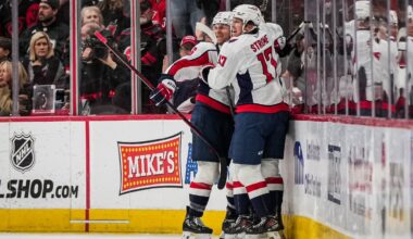 Capitals @ Hurricanes: How the Game Was Won