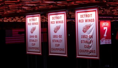 Where Do the Red Wings Rank Among the Original Six Teams?