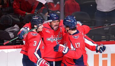 Alex Ovechkin Scores Hat Trick, Enters Top 10 in NHL Points