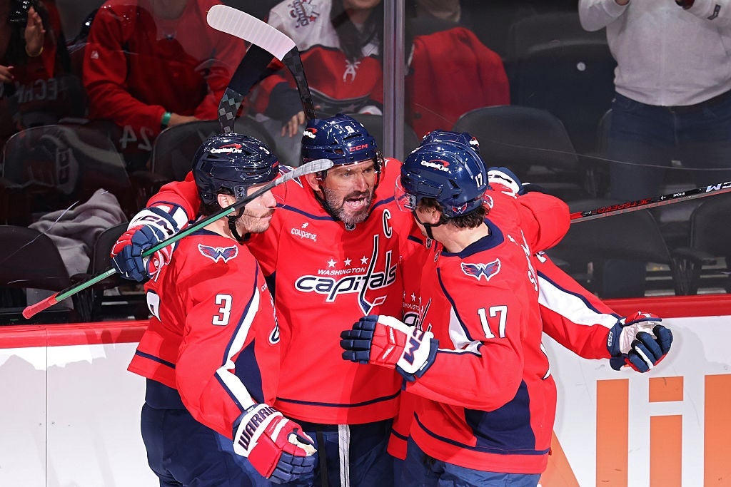 Alex Ovechkin Scores Hat Trick, Enters Top 10 in NHL Points