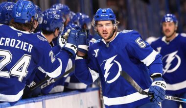 Flames vs Lightning: Odds, Spread, and Total