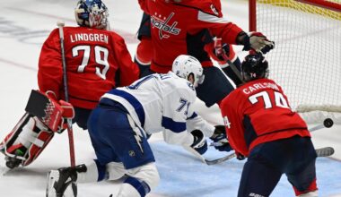 Lightning hold off Capitals but lose Nikita Kucherov, Brayden Point - Tampa Bay Times