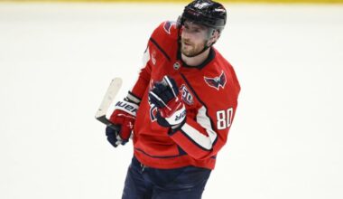 Capitals’ Pierre-Luc Dubois expected to miss 3-4 months after surgery for abdominal, adductor issues