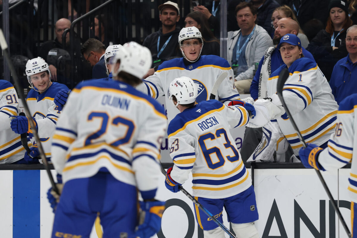 Isak Rosen Buffalo Sabres