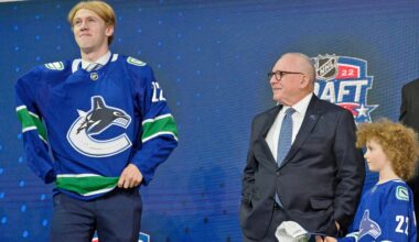 2022 NHL Draft – DobberHockey