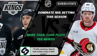 Los Angeles Kings and Ottawa Senators players featured in a matchup graphic promoting NHL picks and predictions for November 24, 2025, with ScoresAndStats branding
