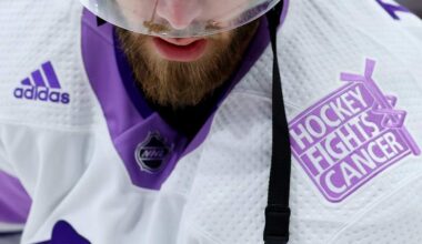 LA Kings Catch Break with Star’s Extension