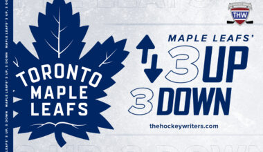 Maple Leafs 3 Up, 3 Down: Nylander, Matthews, Injuries & More - The Hockey Writers - Toronto Maple Leafs