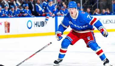 New York Rangers place forward Juuso Parssinen on waivers