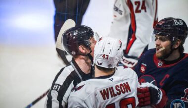Winnipeg Jets vs Washington Capitals pre-game report – Illegal Curve Hockey