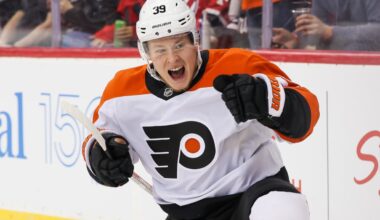 Matvei Michkov - Fantasy Hockey Rankings NHL DFS Picks, DFS Hockey