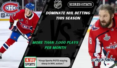NHL promo graphic featuring Montreal Canadiens and Washington Capitals players with team logos and Scores and Stats branding, highlighting betting picks and predictions for their November 20, 2025 matchup.