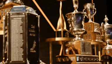 2024-25 NHL Awards Odds; Devils Prospect Rankings