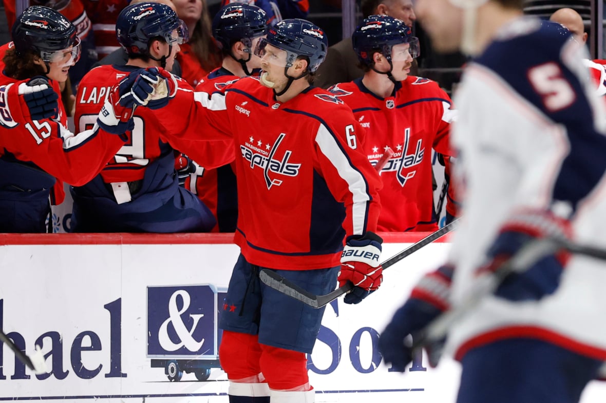 Caps Score Five to Crush Jackets