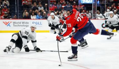 Caps Hold Off Red-Hot Kings