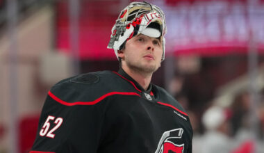Hurricanes' Pyotr Kochetkov Making Case to Be Team's 1A Goaltender - The Hockey Writers - Hurricanes Goaltending
