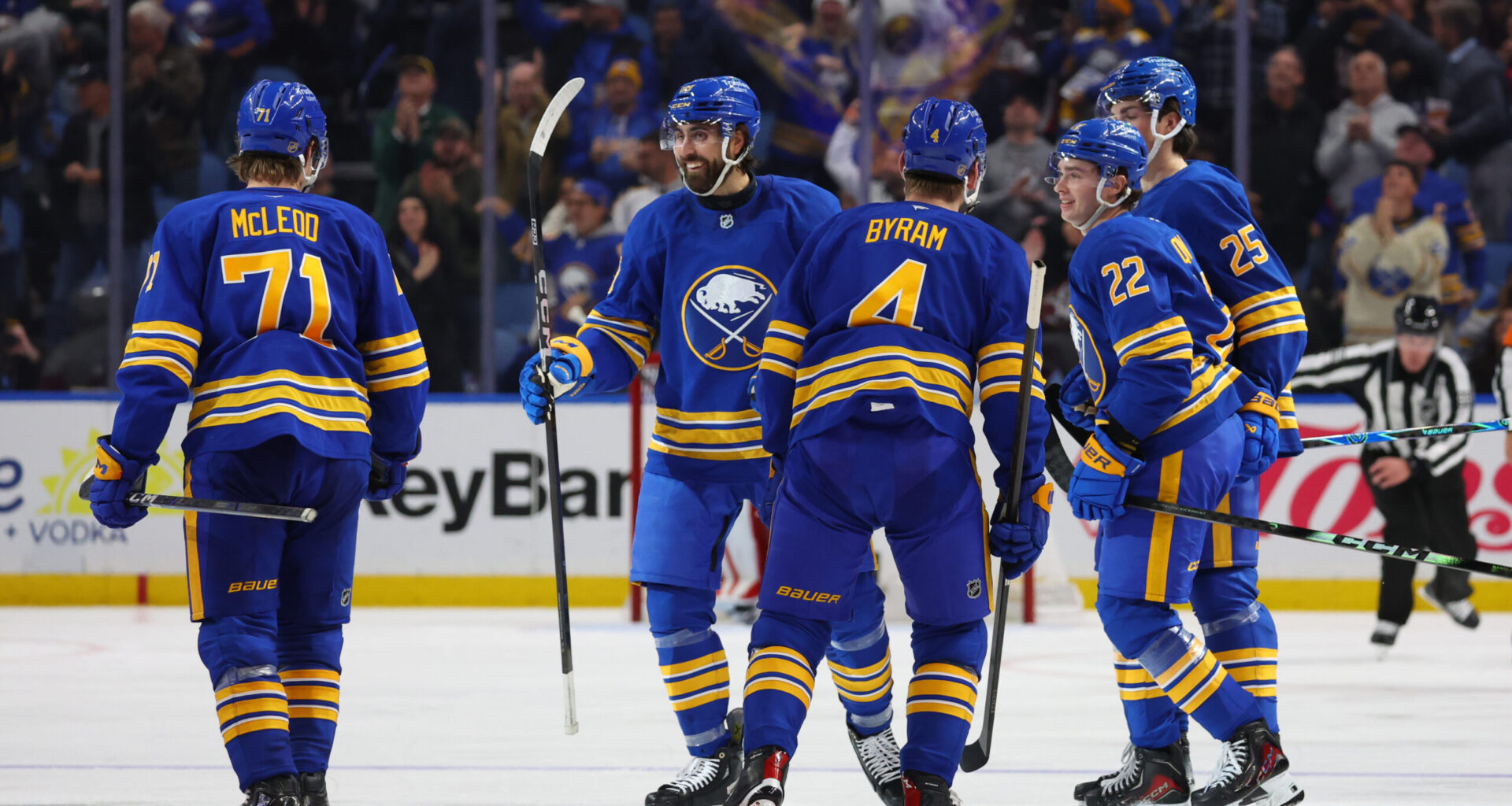 Projected Lineups for Blues vs Sabres –11/6/25 - The Hockey Writers - Projected Lineups