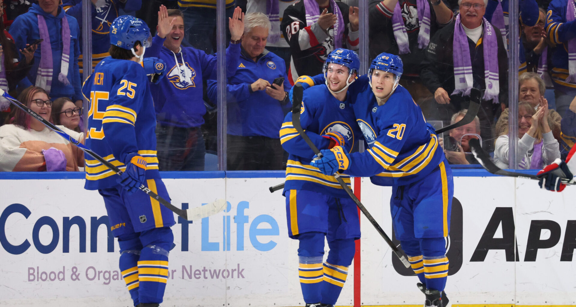 Sabres Outlast Capitals in First Shootout Win This Season - The Hockey Writers - Buffalo Sabres