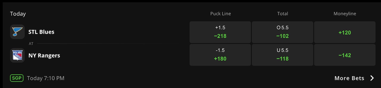 An example of NHL odds at DraftKings Sportsbook.