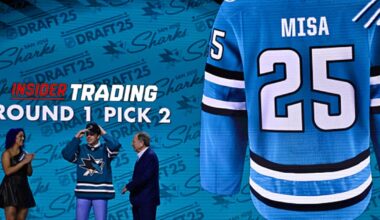 10-game milestone looms for NHL rookies