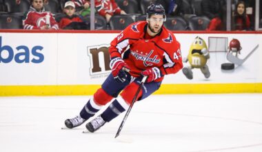 Tom Wilson Washington Capitals