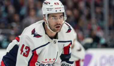 Tom Wilson skating for the Washington Capitals