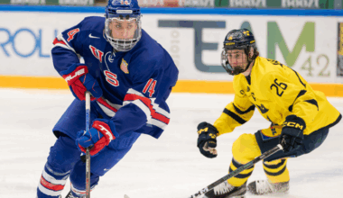 2026 NHL DRAFT: U18 5 NATIONS TOURNAMENT