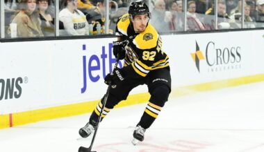 Are the Boston Bruins back as beasts of the East?