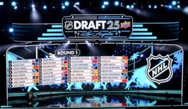 The 2026 NHL Draft and its History