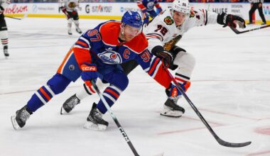 Which NHL teams are primed to regress to the mean?