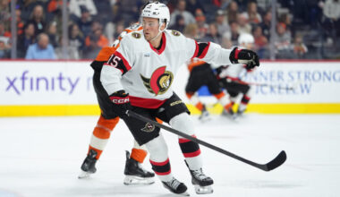 Senators Place Olle Lycksell On Waivers